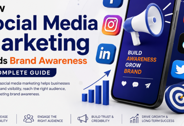 Social Media Marketing