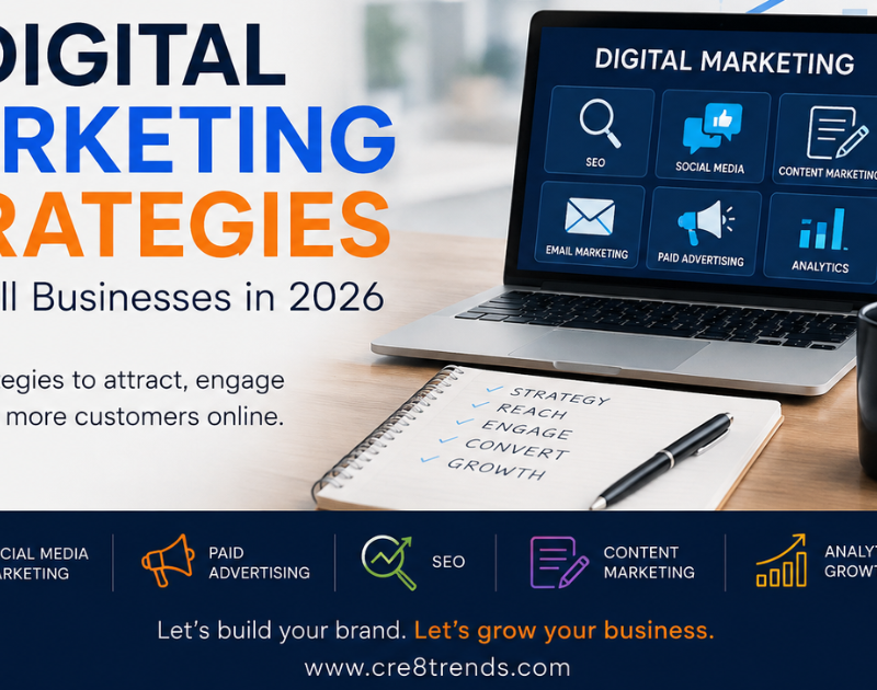Social Media Marketing