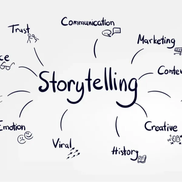 Brand Storytelling