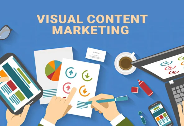 Visual Content Marketing